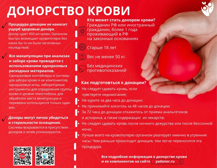 20 апреля в России отмечается один из важных социальных праздников — Национальный день донора